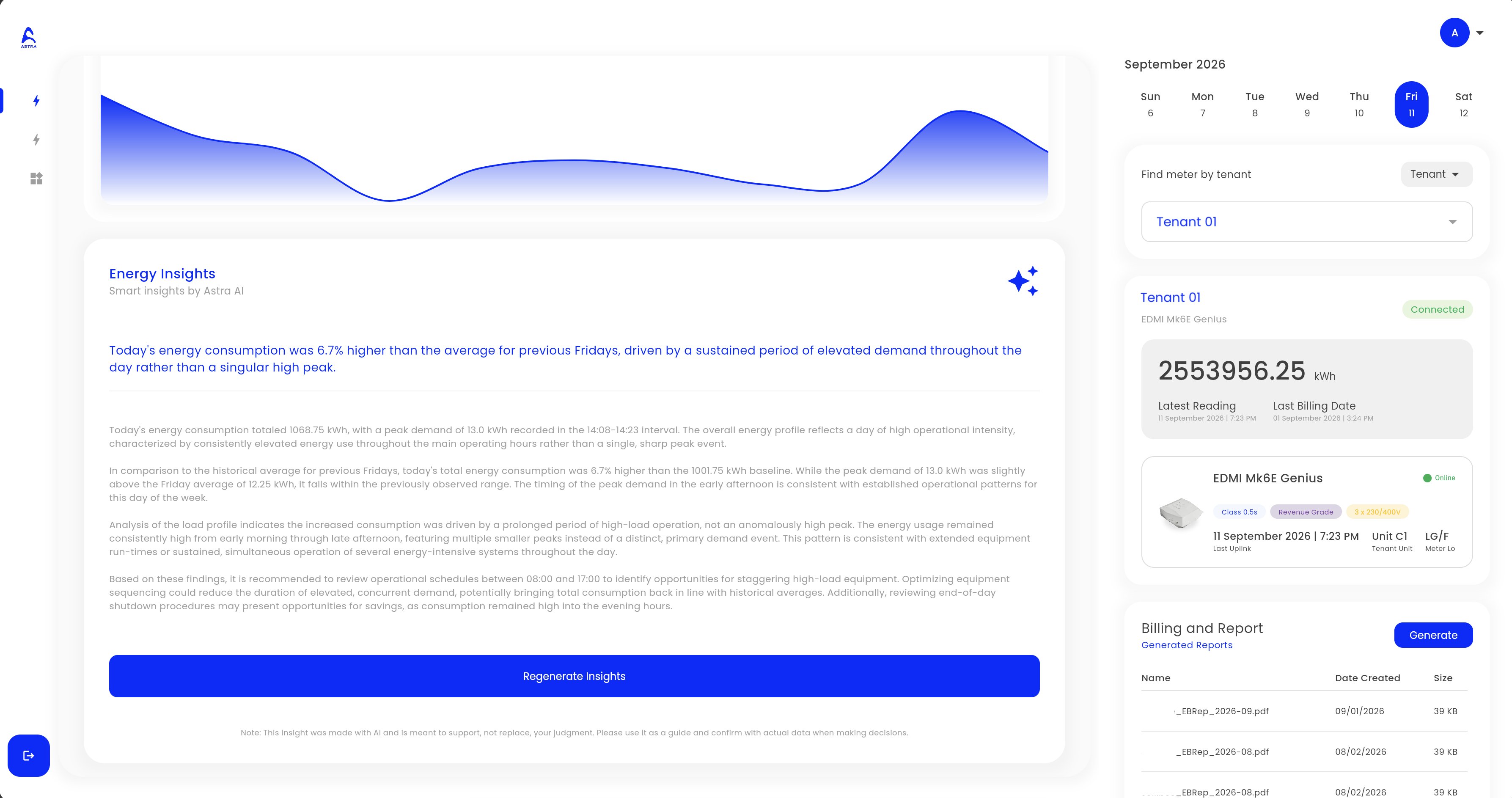 ASTRA AI insights