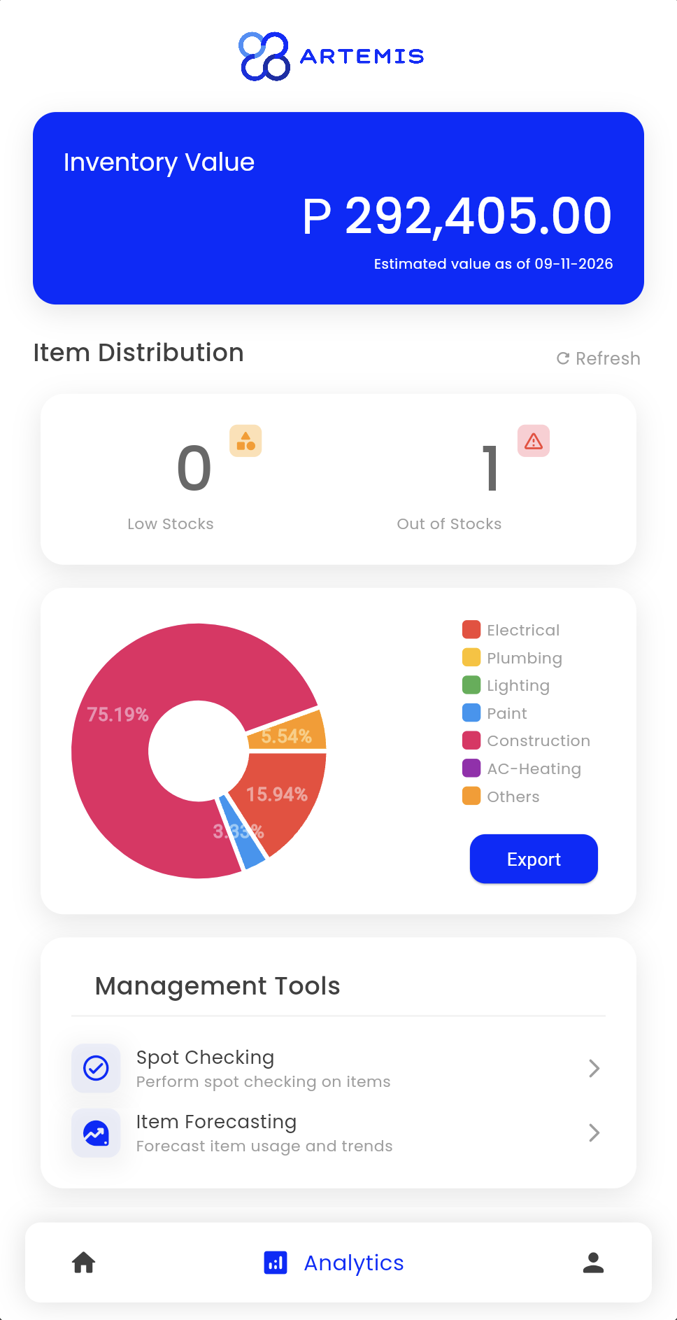 ELISE analytics screen